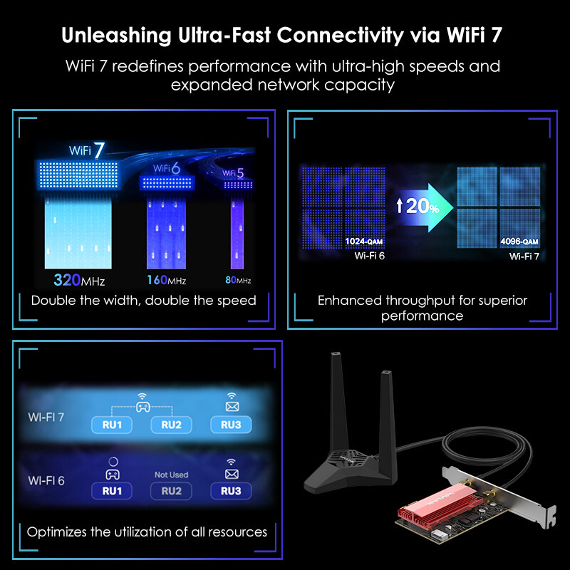 Wavlink WN922BE3 BE6500 Wi-Fi 7 PCIe hálózati kártya, Bluetooth 5.4 – kép 3