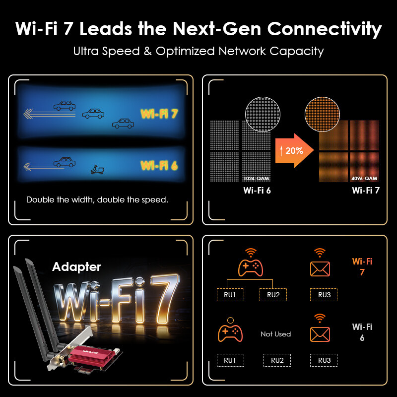 Wavlink WN922BE3-B BE6500 Wi-Fi 7 PCIe hálózati kártya, Bluetooth 5.4 – kép 2