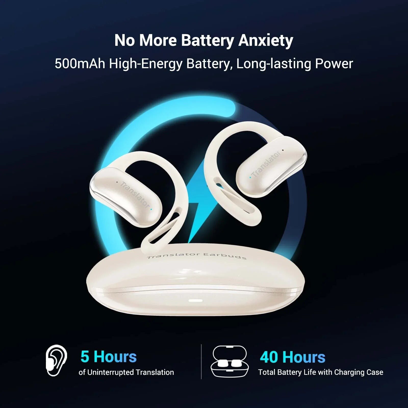 Wooask F56 open-ear AI fordító fülhallgató – kép 4